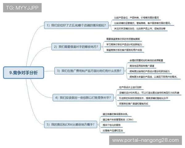运营方从产品思维向用户思维转变