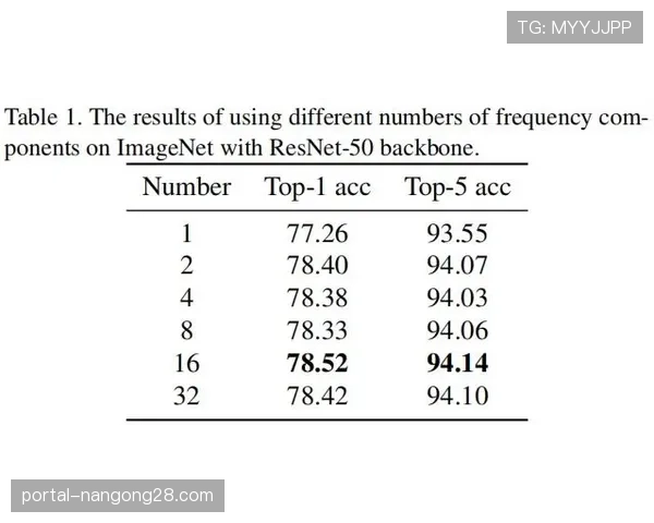 从浪射到高效：都灵前锋自述如何通过改变训练习惯优化决策